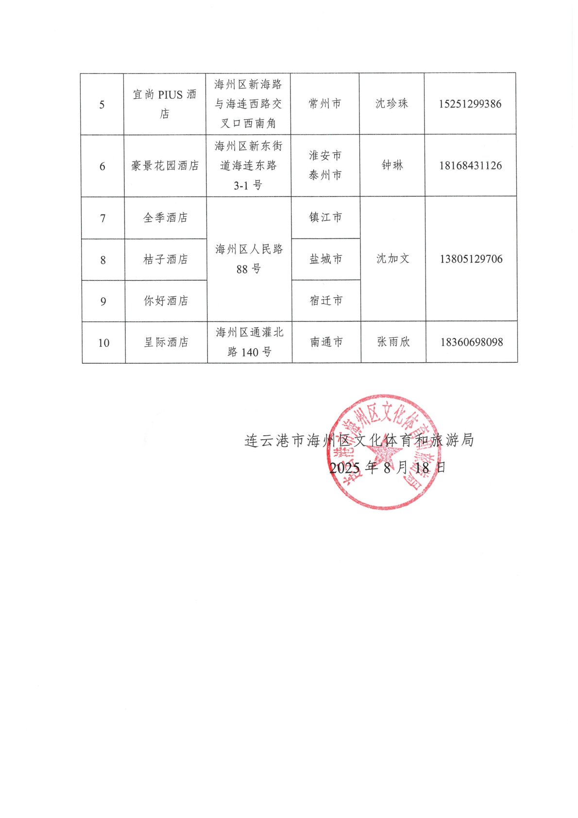 关于2025年江苏省青少年羽毛球锦标赛第二次补充通知2.jpg